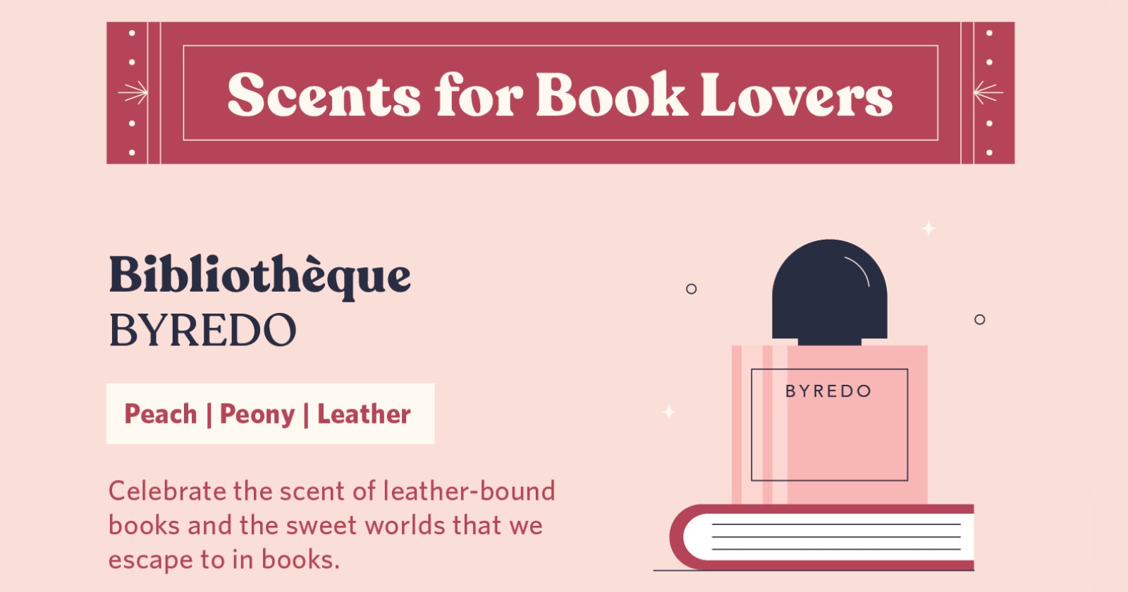 Literary perfumes that will make you enjoy reading even more (infographic)